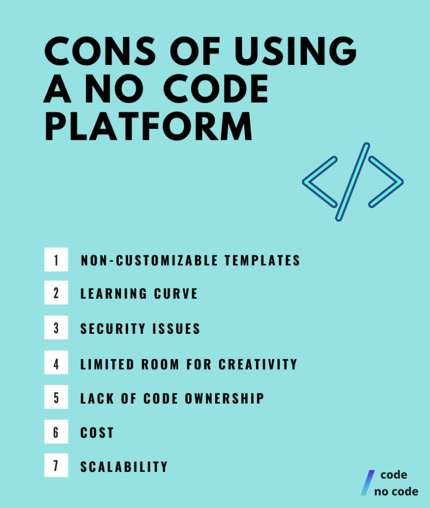 a graphical list of the cons of using No Code