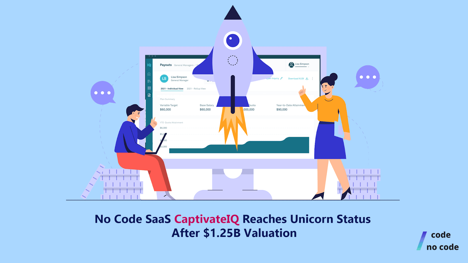 two people looking at a computer screen and a spaceship launching out of it, with the text "No Code saas captivateiq reaches unicorn status after .25B valuation"