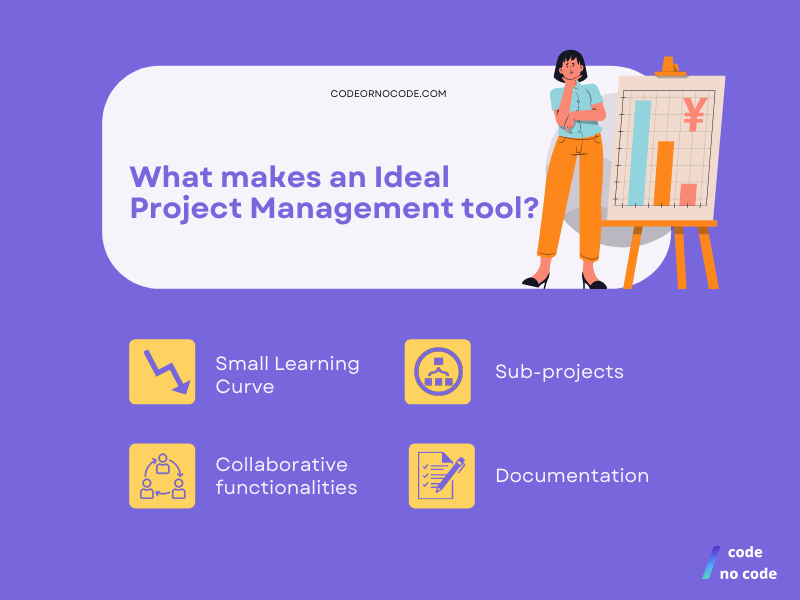 infographic on what what makes an ideal project management tool