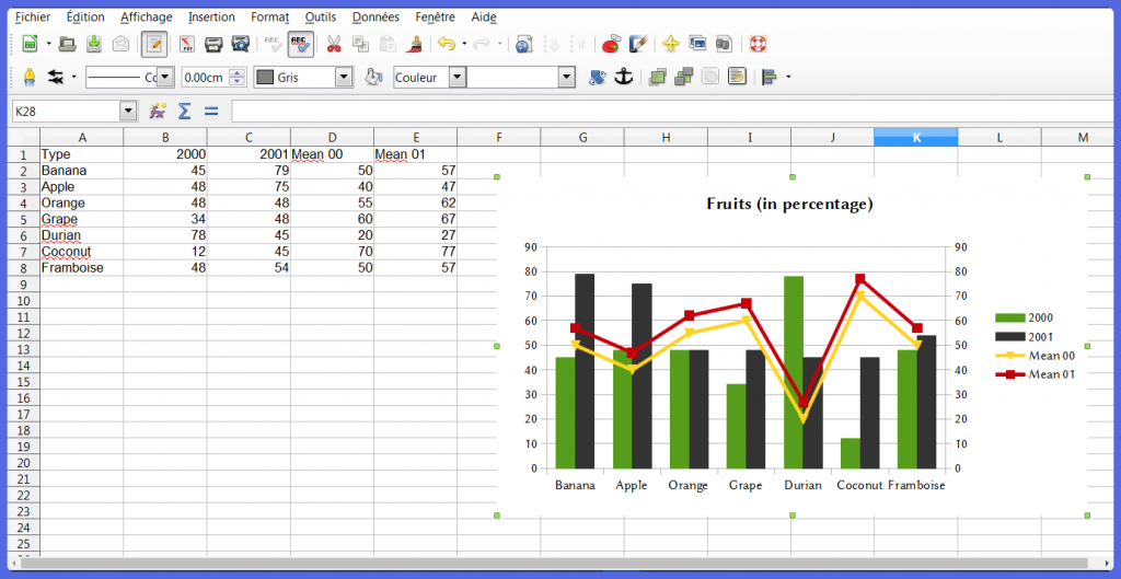 LibreOffice Calc spreadsheet app