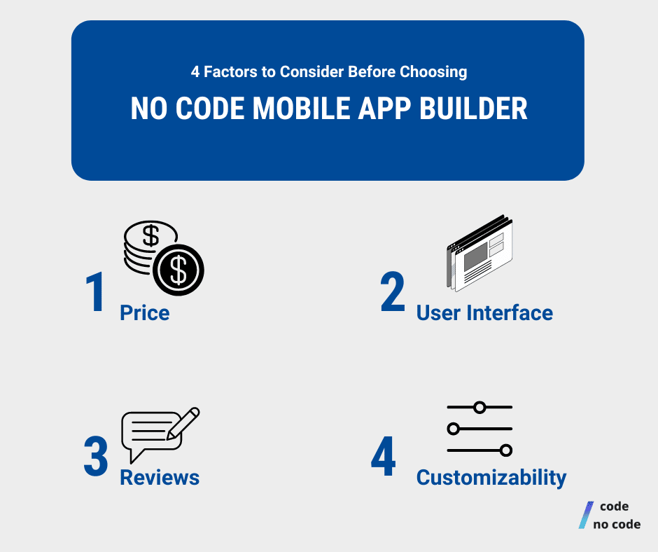 Factors before choosing No Code Mobile App Builder