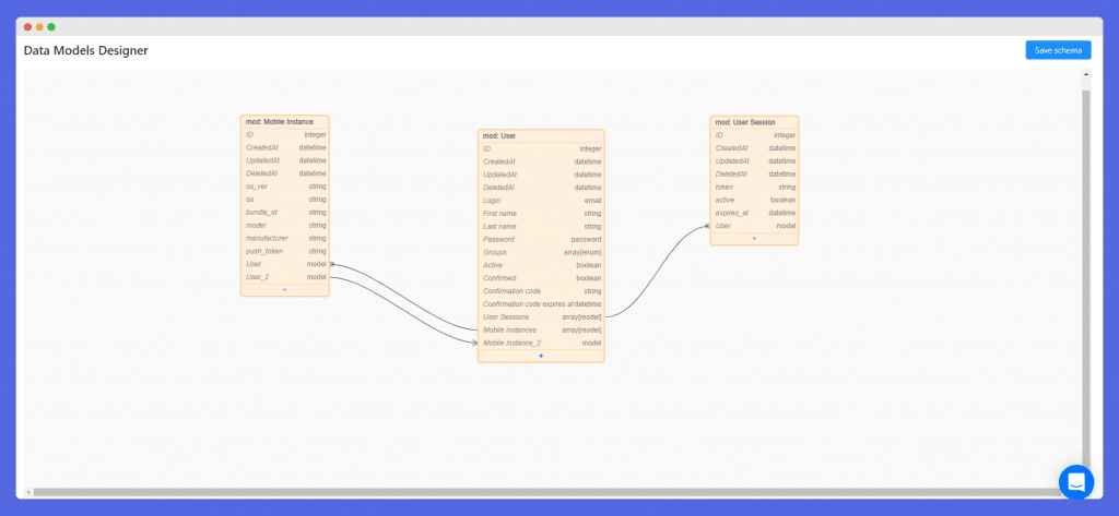 Data Models Designer