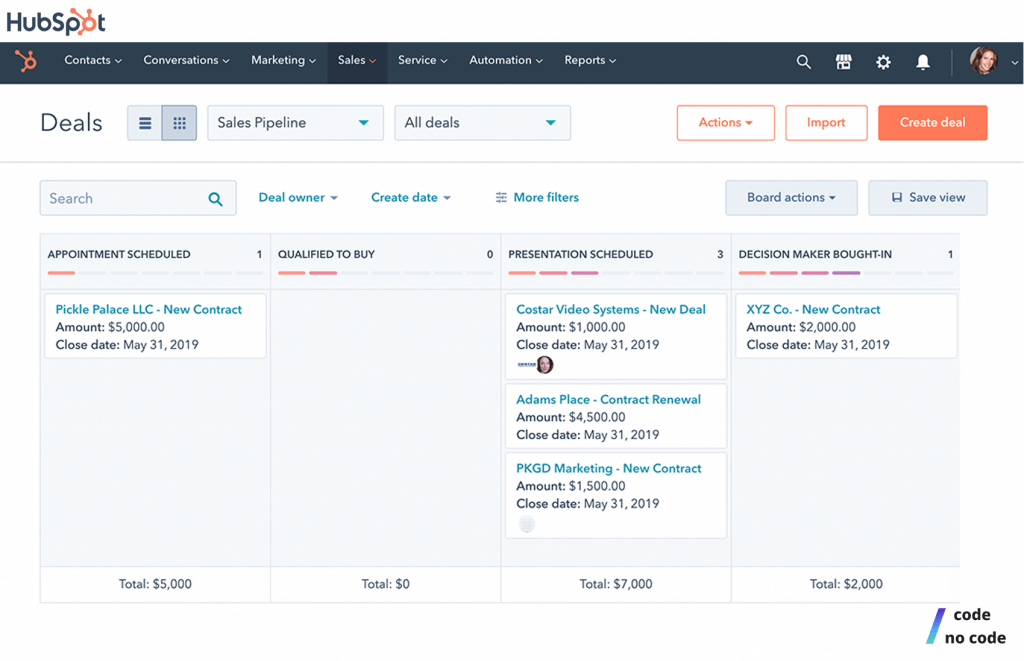 Hubspot, No Code Sales Tool