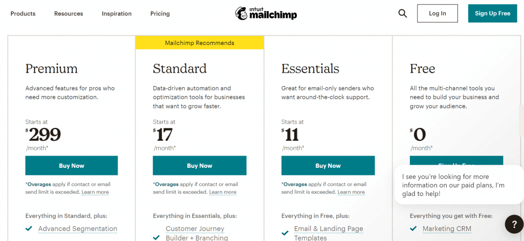 mailchimp pricing