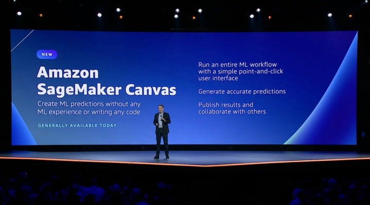 The launch event of SageMaker Canvas, a No Code machine learning tool