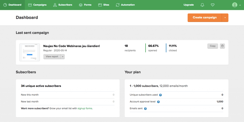 the dashboard of Mailerlite, one of the competitors of mailchimp