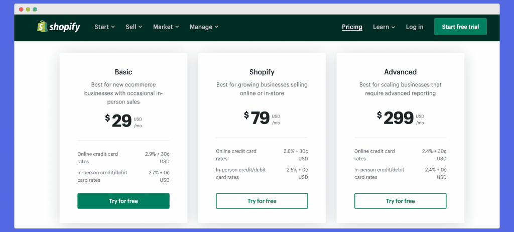 Shopify Pricing