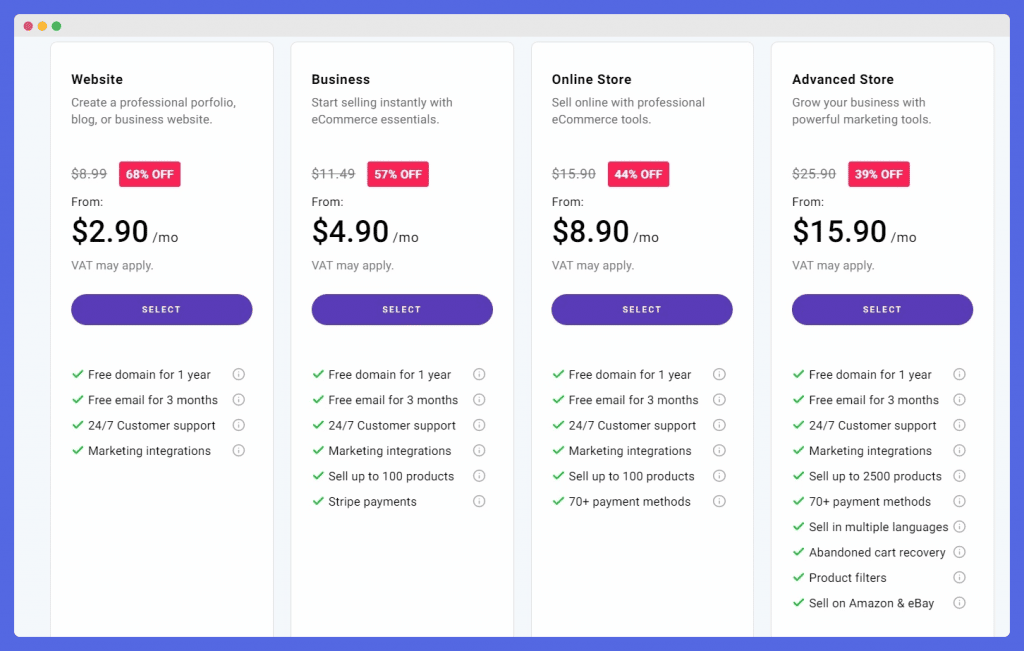 Zyro Pricing Plans