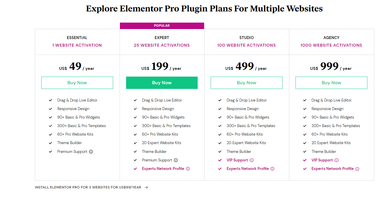 elementor pro pricing