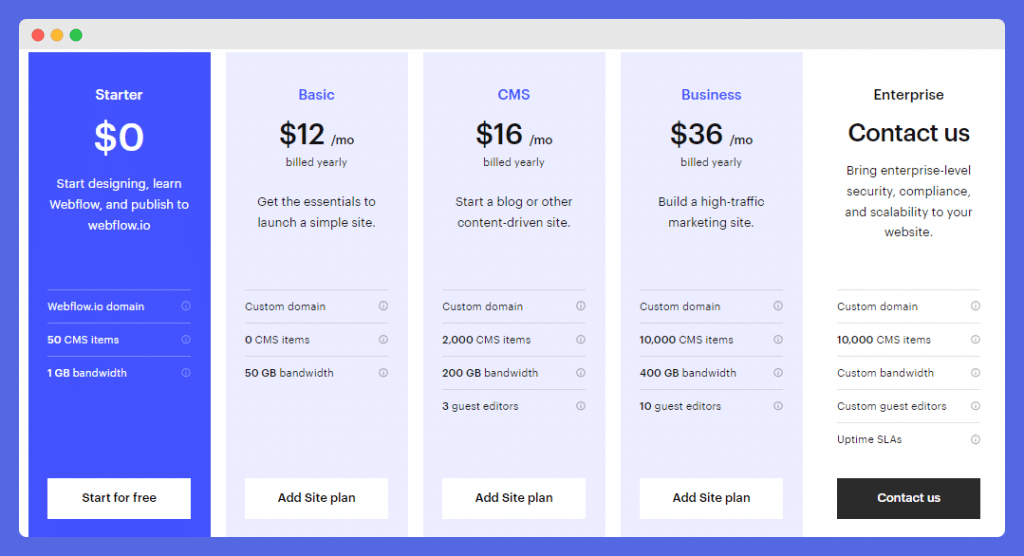 webflow site pricing plans