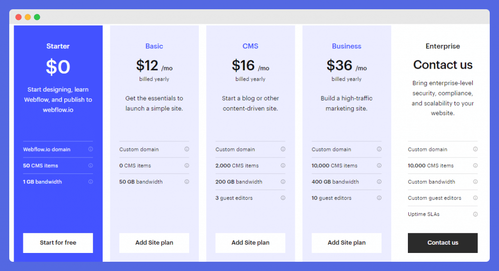 Webflow Pricing