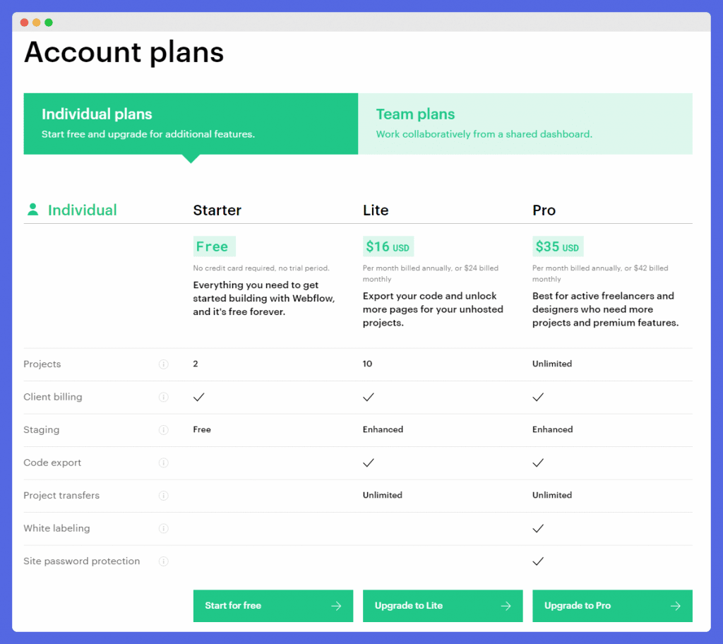 Webflow Account Plans