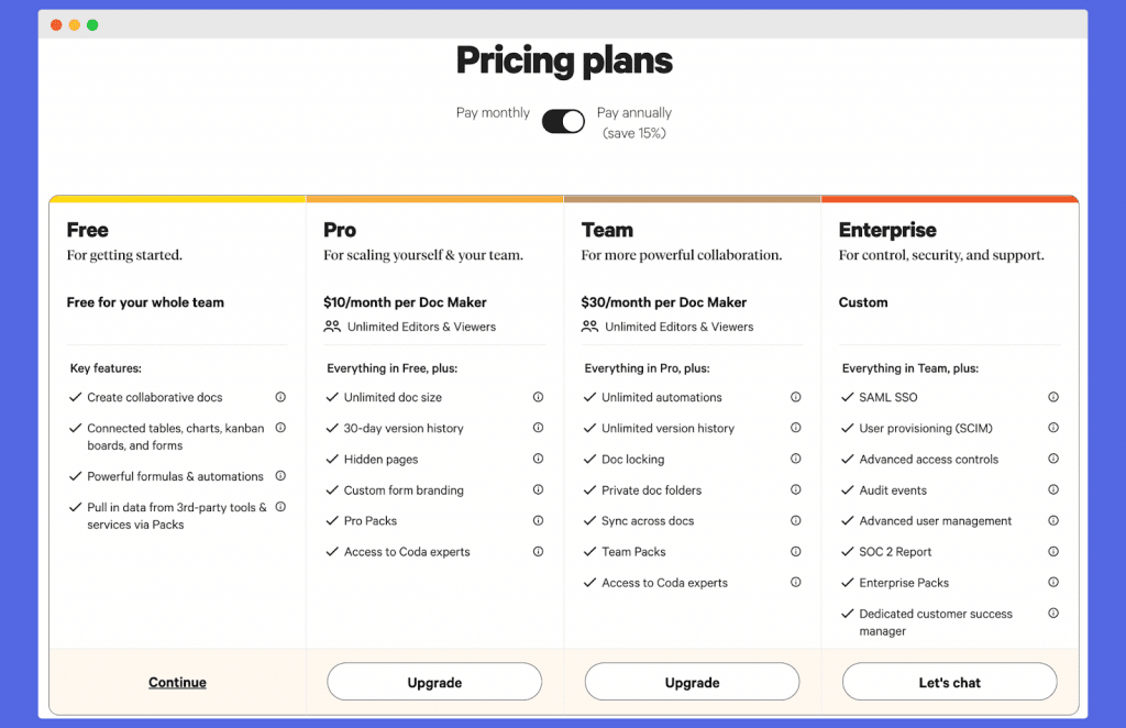 Coda Price and Value