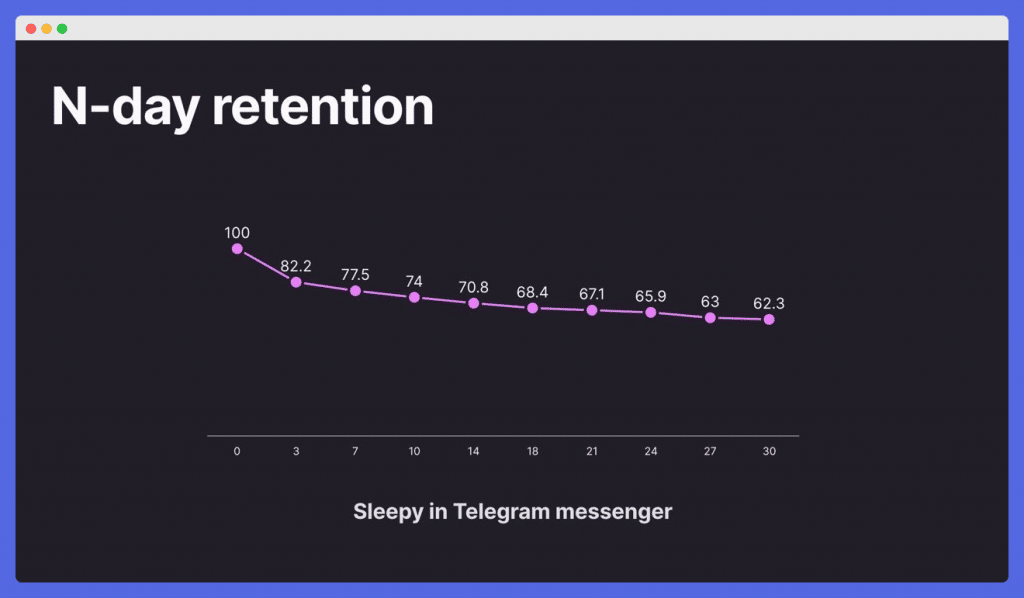 sleepy health and wellness chatbot example