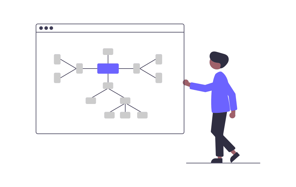 Complex system integrations