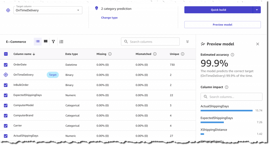 the UI of AWS SageMaker Canvas