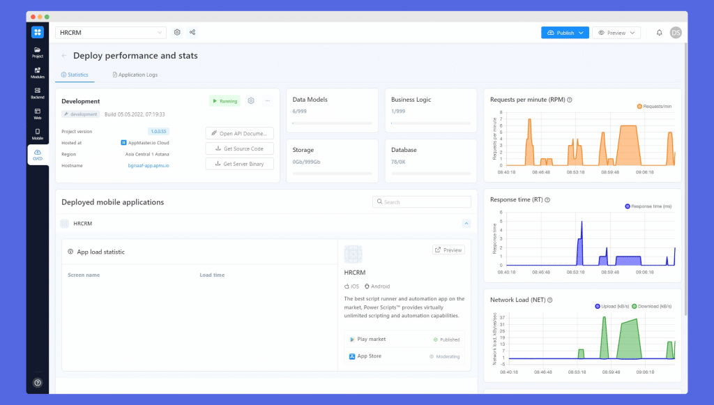 appmaster app performance dashboard