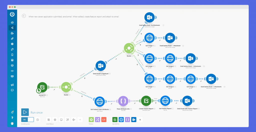 A complex Make business process automation workflow that includes automatic emailing of collected data