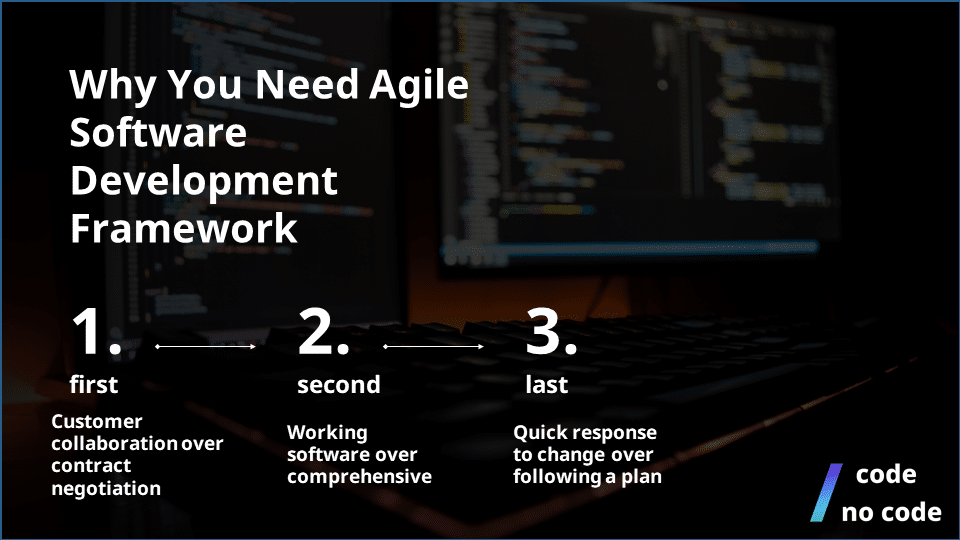 Discover The Best Agile Software Development Frameworks