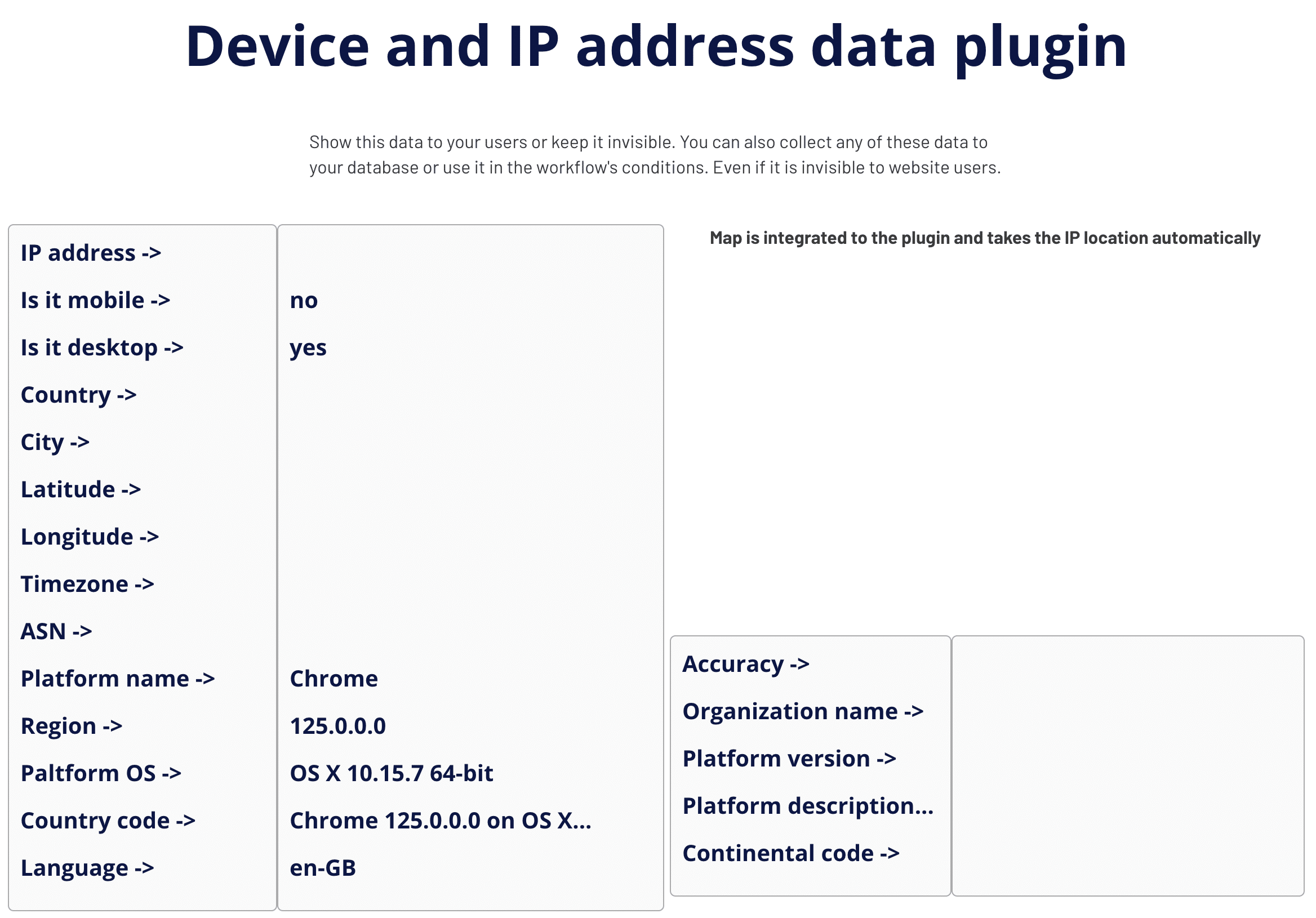 Device and IP Address Data + Map