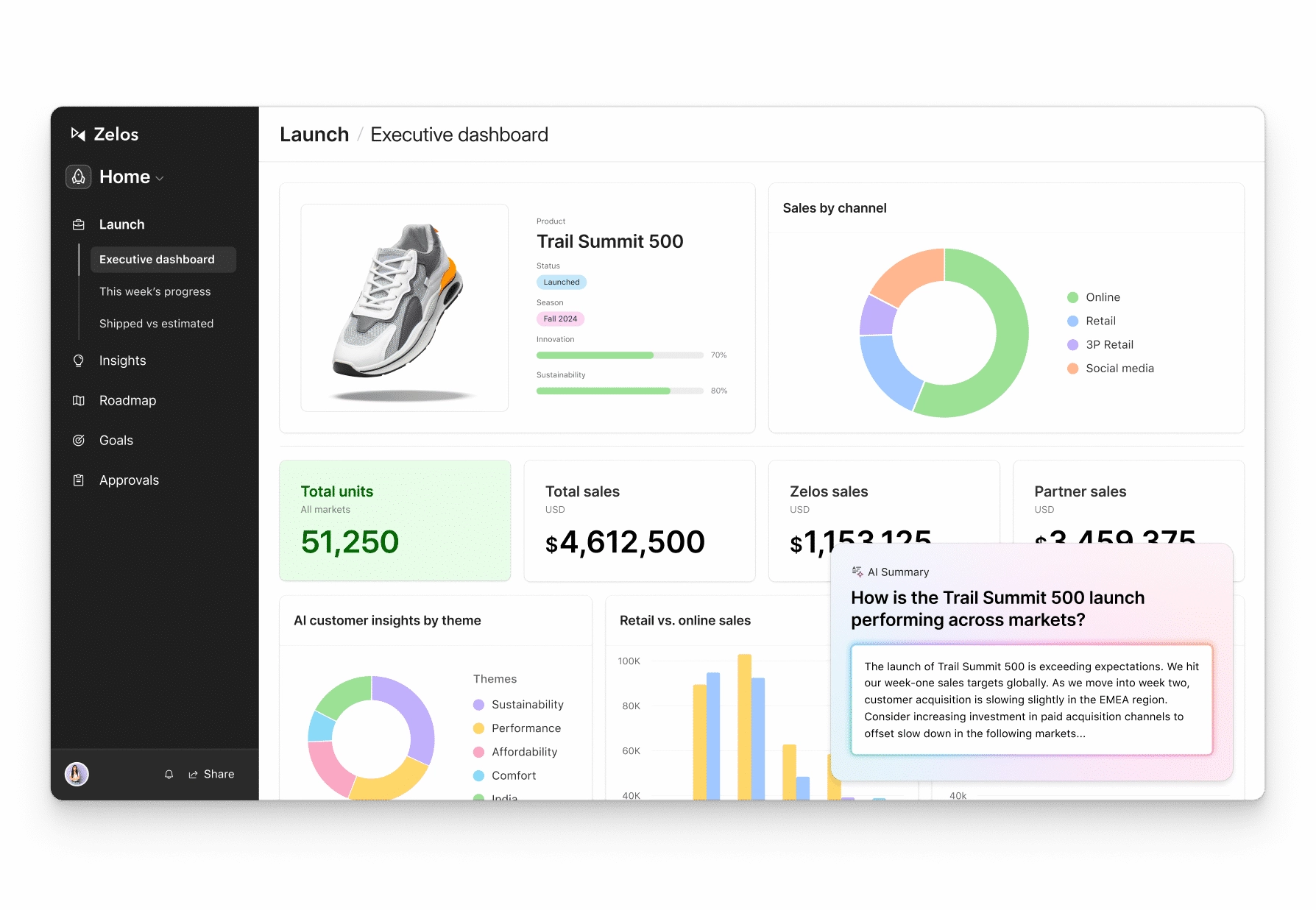 airtable interface